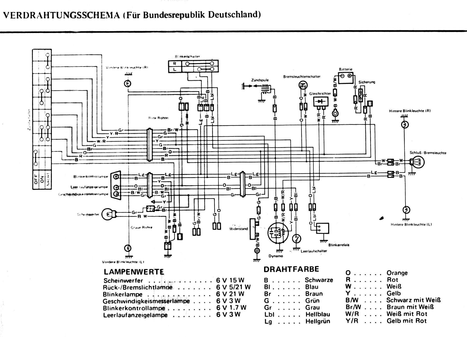 1982 Suzuki Dr250 Wiring Diagram - Wiring Diagram